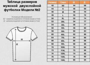 Таблица размеров мужской двухслойной футболки, модель №2