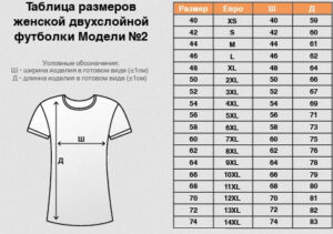 Таблица размеров женской двухслойной футболки, модель №2
