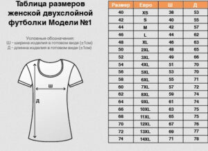 Таблица размеров женской двухслойной футболки, модель №1